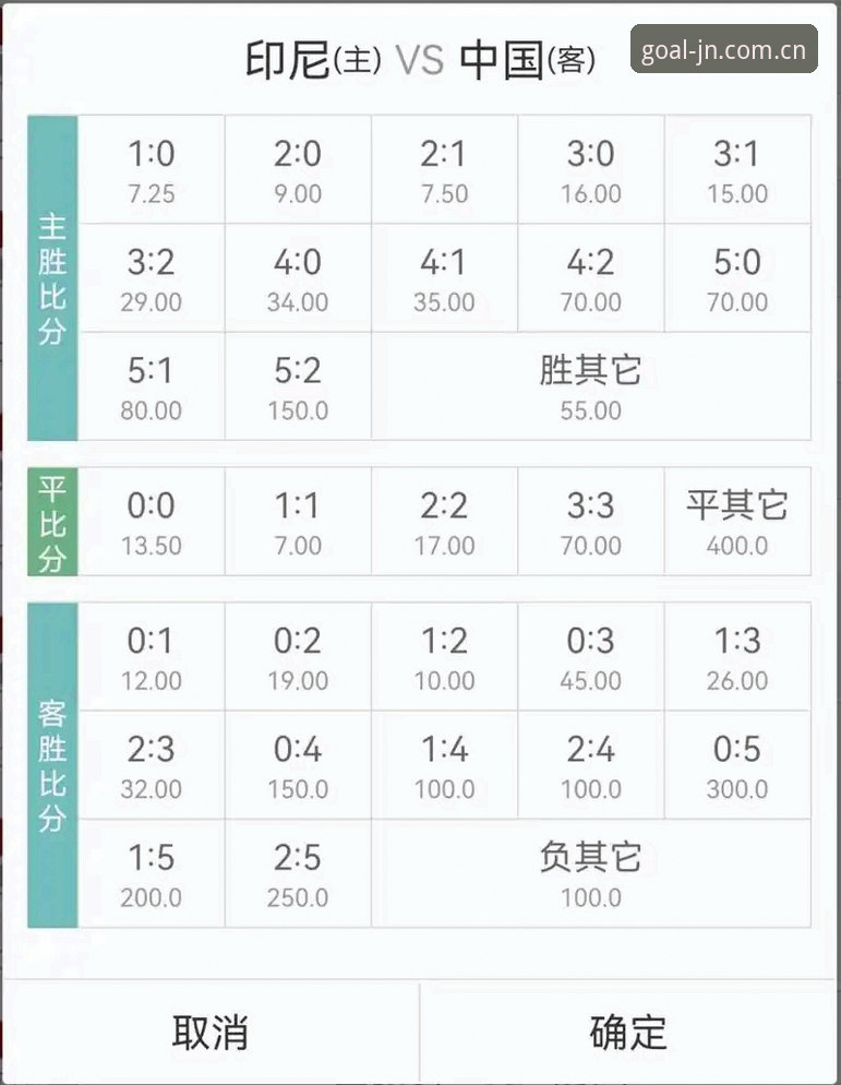 JN体育中国站赛事攻略实战操作教程：从数据查看到赔率推送设置