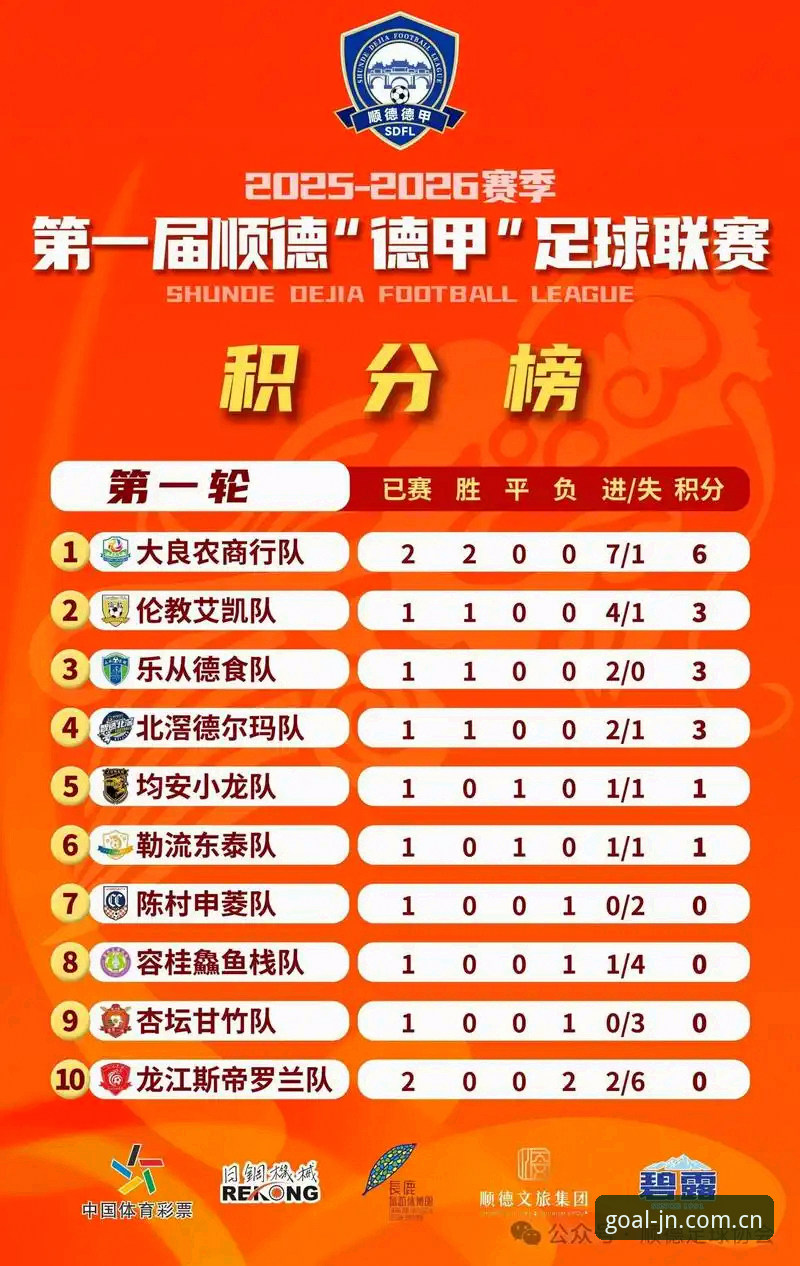 一个小组挤进十多名德甲球员，2026世界杯J组到底有多"德味"？